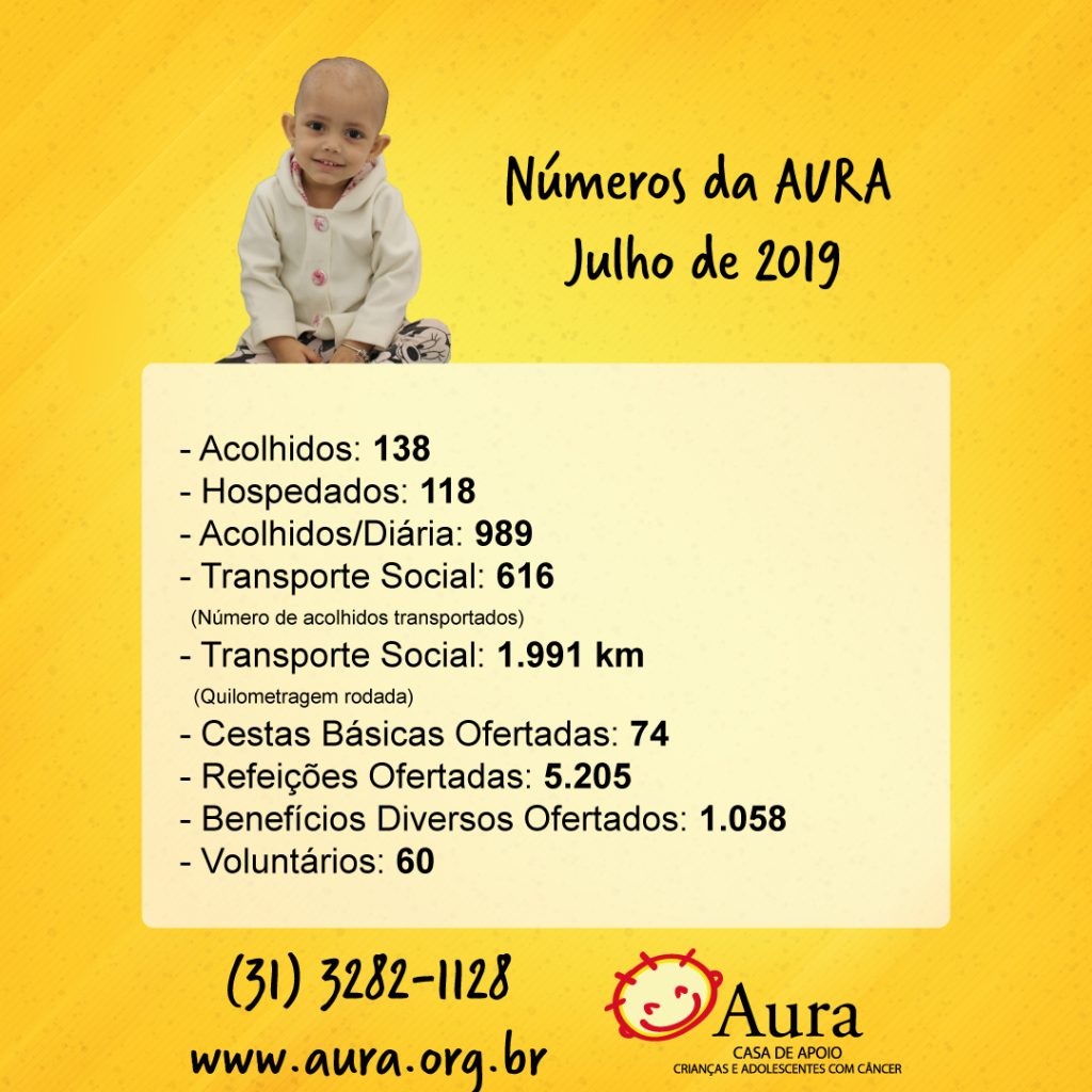 Casa Aura